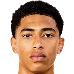 端形式单一 端形式单一