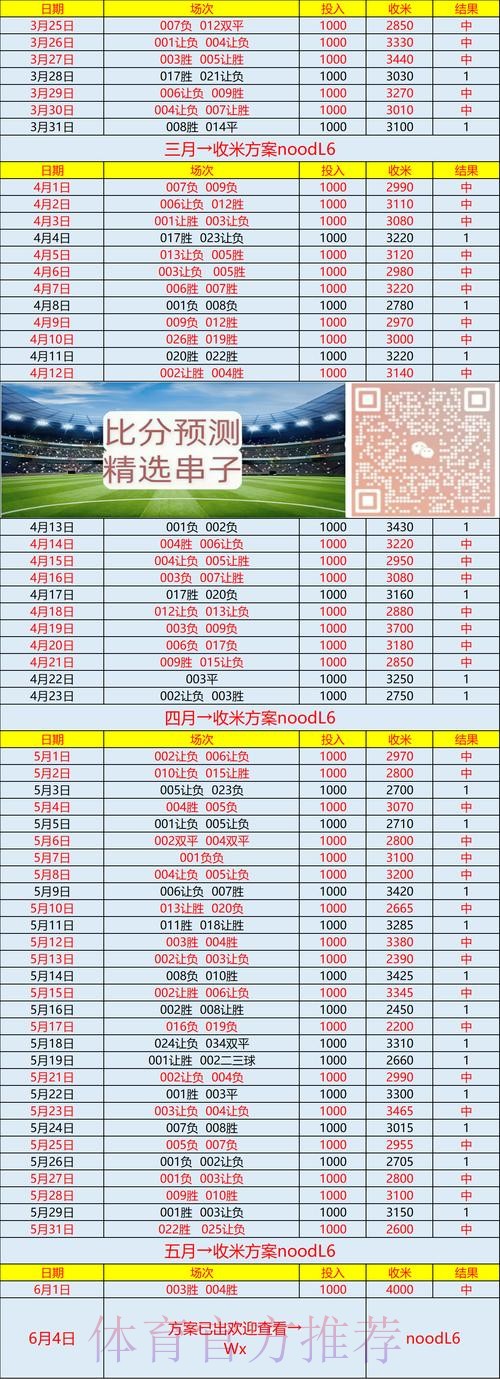 世界杯比分开户入口地址